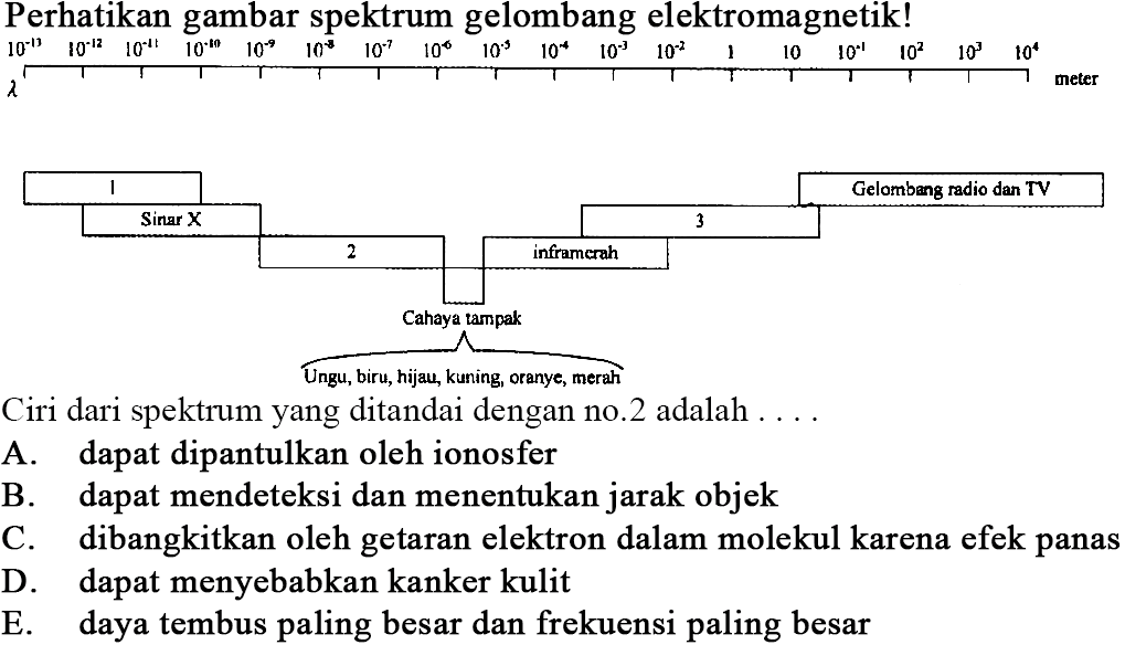 Perhatikan gambar spektrum gelombang elektromagnetik!
Ciri dari spektrum yang ditandai dengan no. 2 adalah ....
A. dapat dipantulkan oleh ionosfer
B. dapat mendeteksi dan menentukan jarak objek
C. dibangkitkan oleh getaran elektron dalam molekul karena efek panas
D. dapat menyebabkan kanker kulit
E. daya tembus paling besar dan frekuensi paling besar