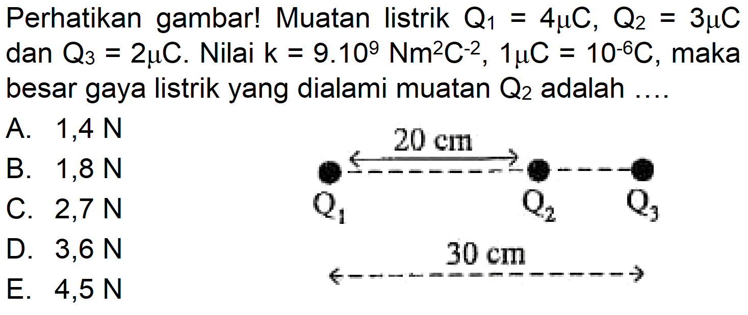 Perhatikan gambar! Muatan listrik  Q1=4 mu C, Q2=3 mu C dan Q3=2 mu C. Nilai  k=9.10^9 Nm^2 C^(-2), 1 mu C=10^(-6) C, maka besar gaya listrik yang dialami muatan Q2 adalah ....