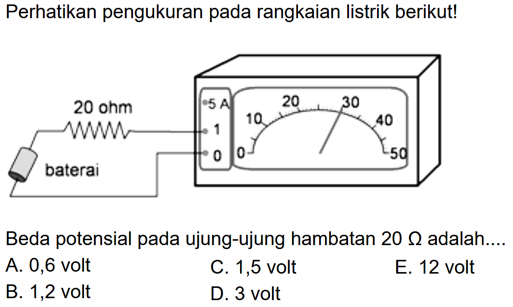 Perhatikan pengukuran pada rangkaian listrik berikut!Beda potensial pada ujung-ujung hambatan 20 ohm adalah....