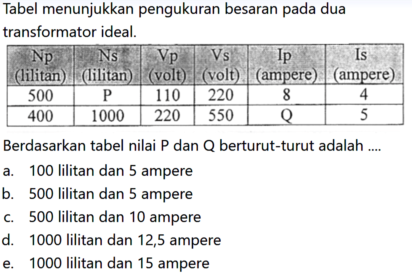 Tabel menunjukkan pengukuran besaran pada dua transformator ideal. Np  (lilitan)   Ns  (lilitan)   Vp  (volt)   Vs  (volt)   Ip  (ampere)   Is  (ampere) 500   P   110  220  8  4 400  1000  220  550  Q  5 Berdasarkan tabel nilai P dan Q berturut-turut adalah ....