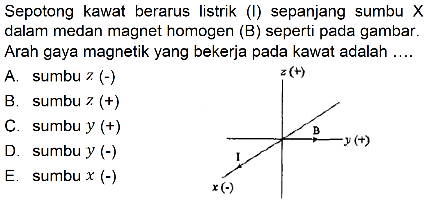 Sepotong kawat berarus listrik (I) sepanjang sumbu X dalam medan magnet homogen (B) seperti pada gambar. Arah gaya magnetik yang bekerja pada kawat adalah ....