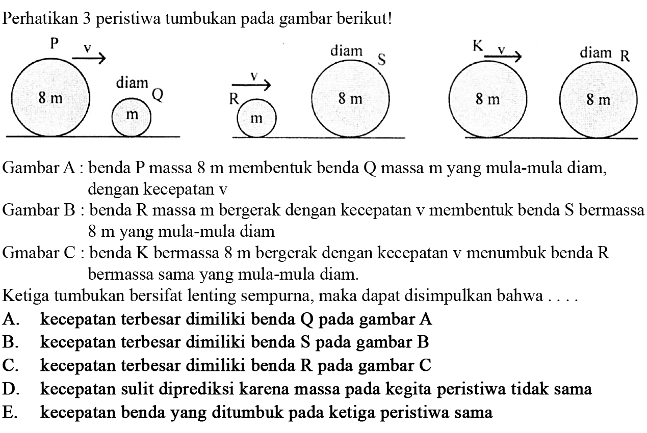 Perhatikan 3 peristiwa tumbukan pada gambar berikut!
Gambar  A  : benda  P  massa  8 m  membentuk benda  Q  massa  m  yang mula-mula diam, dengan kecepatan  V 
Gambar  B  : benda  R  massa  m  bergerak dengan kecepatan  v  membentuk benda  S  bermassa  8 m  yang mula-mula diam
Gmabar  C  : benda  K  bermassa  8 m  bergerak dengan kecepatan  v  menumbuk benda  R  bermassa sama yang mula-mula diam.
Ketiga tumbukan bersifat lenting sempurna, maka dapat disimpulkan bahwa . . .
A. kecepatan terbesar dimiliki benda  Q  pada gambar  A 
B. kecepatan terbesar dimiliki benda  S  pada gambar  B 
C. kecepatan terbesar dimiliki benda  R  pada gambar  C 
D. kecepatan sulit diprediksi karena massa pada kegita peristiwa tidak sama
E. kecepatan benda yang ditumbuk pada ketiga peristiwa sama