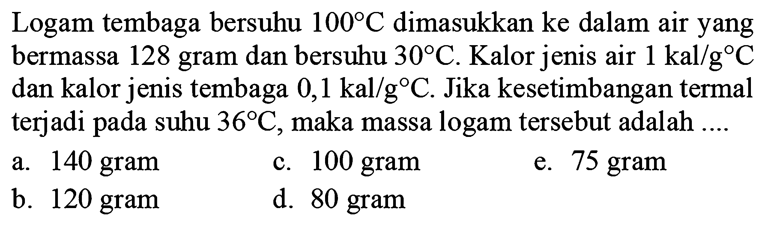 Logam tembaga bersuhu 100 C dimasukkan ke dalam air yang bermassa 128 gram dan bersuhu 30 C. Kalor jenis air 1 kal/g C dan kalor jenis tembaga 0,1 kal/g C. Jika kesetimbangan termal terjadi pada suhu 36 C, maka massa logam tersebut adalah ....