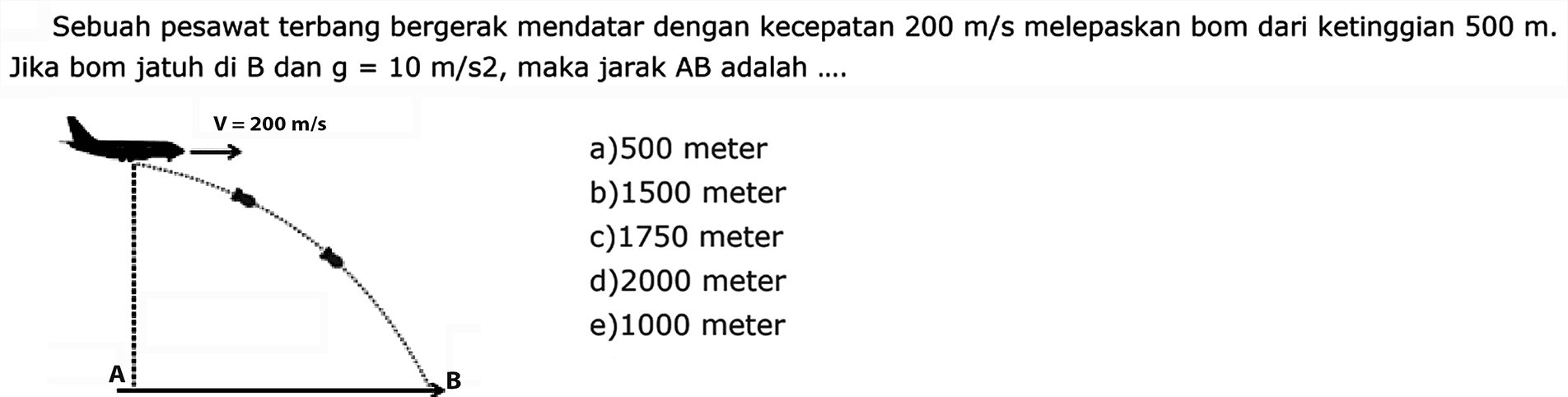 Sebuah pesawat terbang bergerak mendatar dengan kecepatan 200 m/s melepaskan bom dari ketinggian 500 m. Jika bom jatuh di B dan g=10 m/s2, maka jarak AB adalah ....