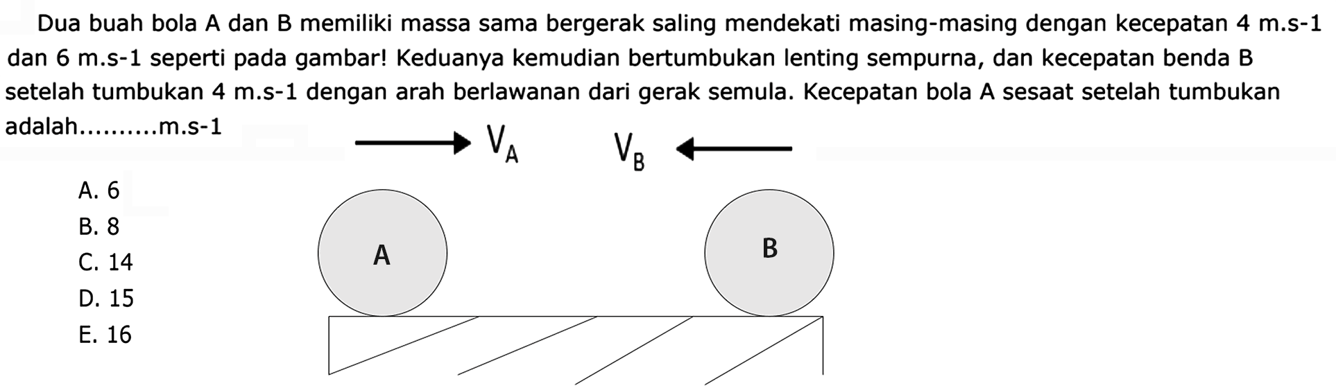 Dua buah bola A dan B memiliki massa sama bergerak saling mendekati masing-masing dengan kecepatan 4 m.s-1 dan 6 m.s-1 seperti pada gambar! Keduanya kemudian bertumbukan lenting sempurna, dan kecepatan benda B setelah tumbukan 4 m.s-1 dengan arah berlawanan dari gerak semula. Kecepatan bola A sesaat setelah tumbukan adalah..........m.s-1
A. 6
B. 8
C. 14
D. 15
E. 16