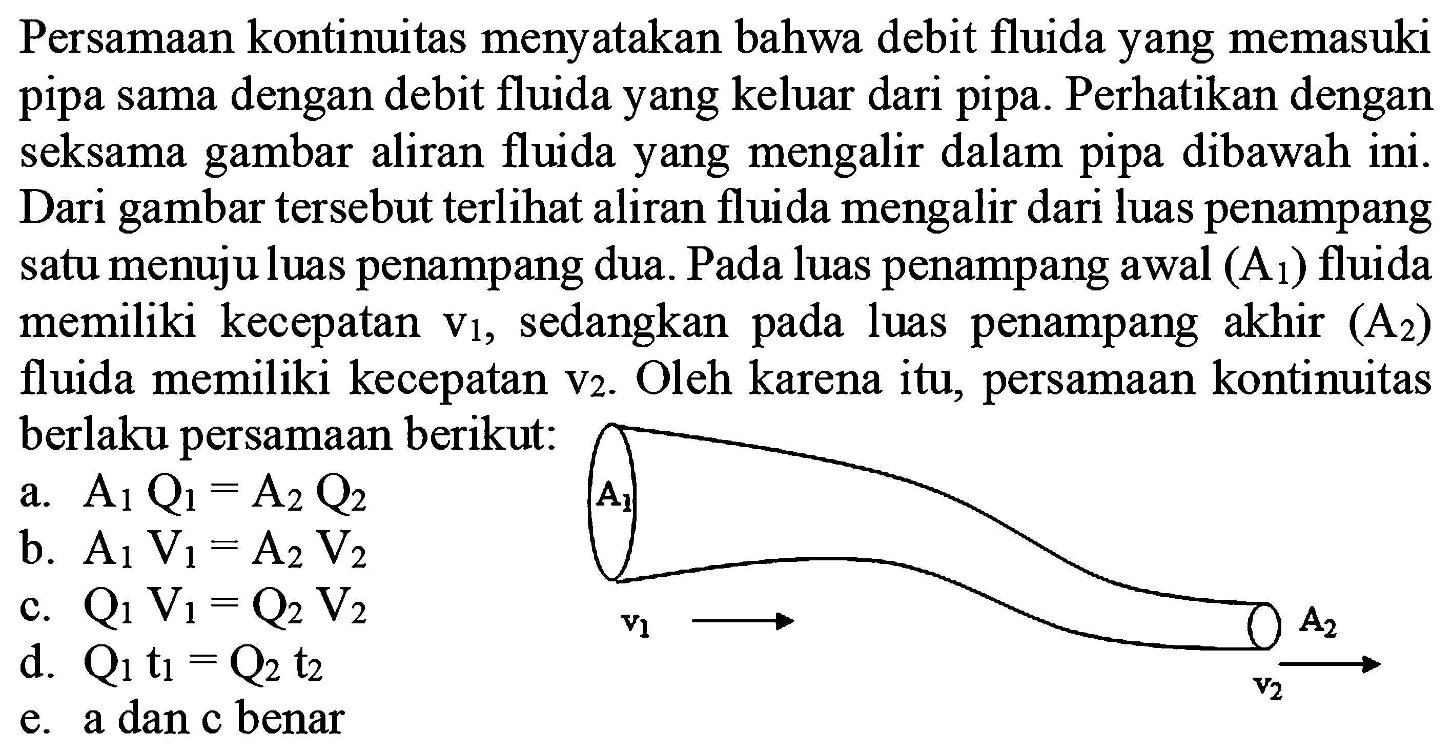 Persamaan kontinuitas menyatakan bahwa debit fluida yang memasuki pipa sama dengan debit fluida yang keluar dari pipa. Perhatikan dengan seksama gambar aliran fluida yang mengalir dalam pipa dibawah ini. Dari gambar tersebut terlihat aliran fluida mengalir dari luas penampang satu menuju luas penampang dua. Pada luas penampang awal (A1) fluida memiliki kecepatan v1, sedangkan pada luas penampang akhir (A2) fluida memiliki kecepatan v2. Oleh karena itu, persamaan kontinuitas berlaku persamaan berikut: