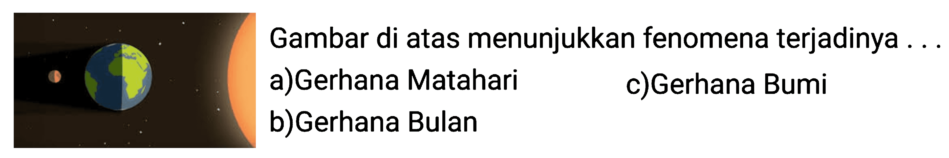 Gambar di atas menunjukkan fenomena terjadinya
