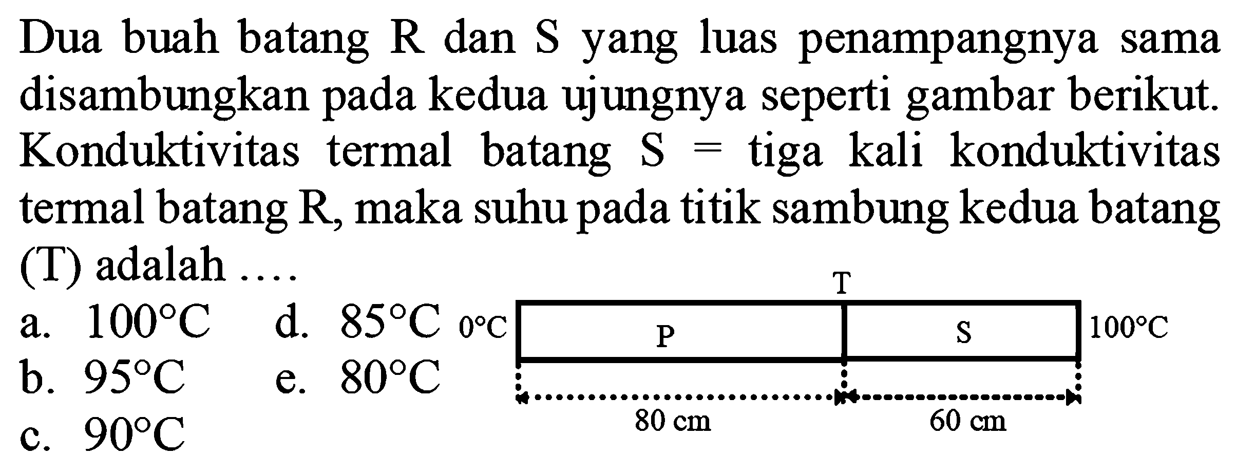 Dua buah batang R dan S yang luas penampangnya sama disambungkan pada kedua ujungnya seperti gambar berikut. Konduktivitas termal batang S= tiga kali konduktivitas termal batang R, maka suhu pada titik sambung kedua batang (T) adalah .... 0 C P 80 cm T S 60 cm 100 C 