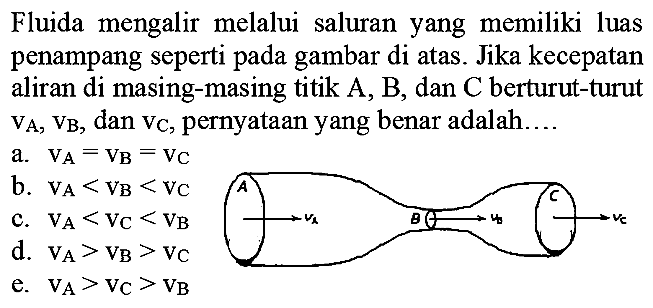 Fluida mengalir melalui saluran yang memiliki luas penampang seperti pada gambar di atas. Jika kecepatan aliran di masing-masing titik A, B, dan C berturut-turut vA, vB, dan vC , pernyataan yang benar adalah.... A vA B vB C vc a. vA=vB=vC b. vA<vB<vC c. vA<vC<vB d. vA>vB>vC e. vA>vC>vB