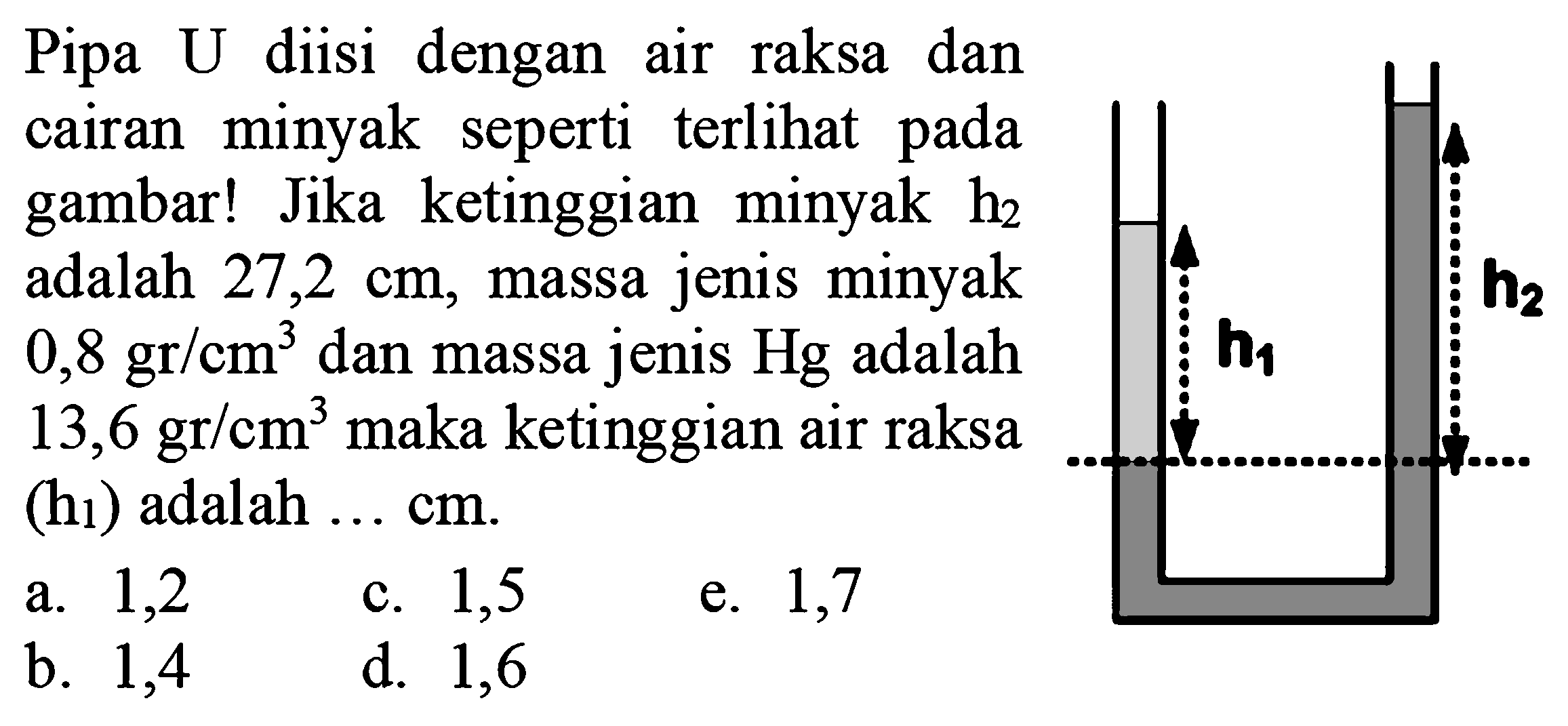 Pipa U diisi dengan air raksa dan cairan minyak seperti terlihat pada gambar! Jika ketinggian minyak h2 adalah 27,2 cm, massa jenis minyak 0,8 gr/cm^3 dan massa jenis Hg adalah 13,6 gr/cm^3 maka ketinggian air raksa (h1) adalah ...  cm . h1 h2