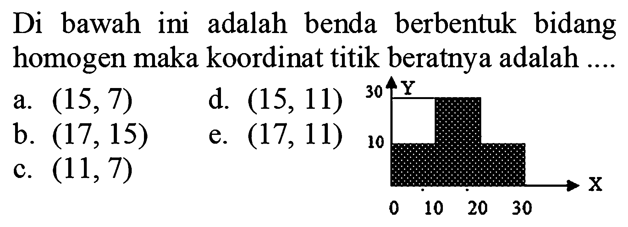 Di bawah ini adalah benda berbentuk bidang homogen maka koordinat titik beratnya adalah ....a. (15,7)  b. (17,15) c. (11,7) d. (15,11) e. (17,11)