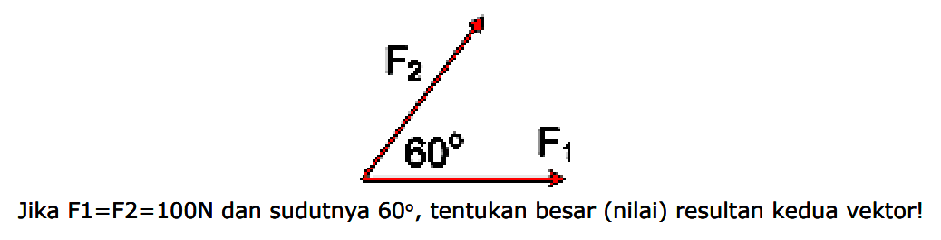 F1 60 F1 
Jika F1 = F2 = 100 N dan sudutnya 60, tentukan besar (nilai) resultan kedua vektor!