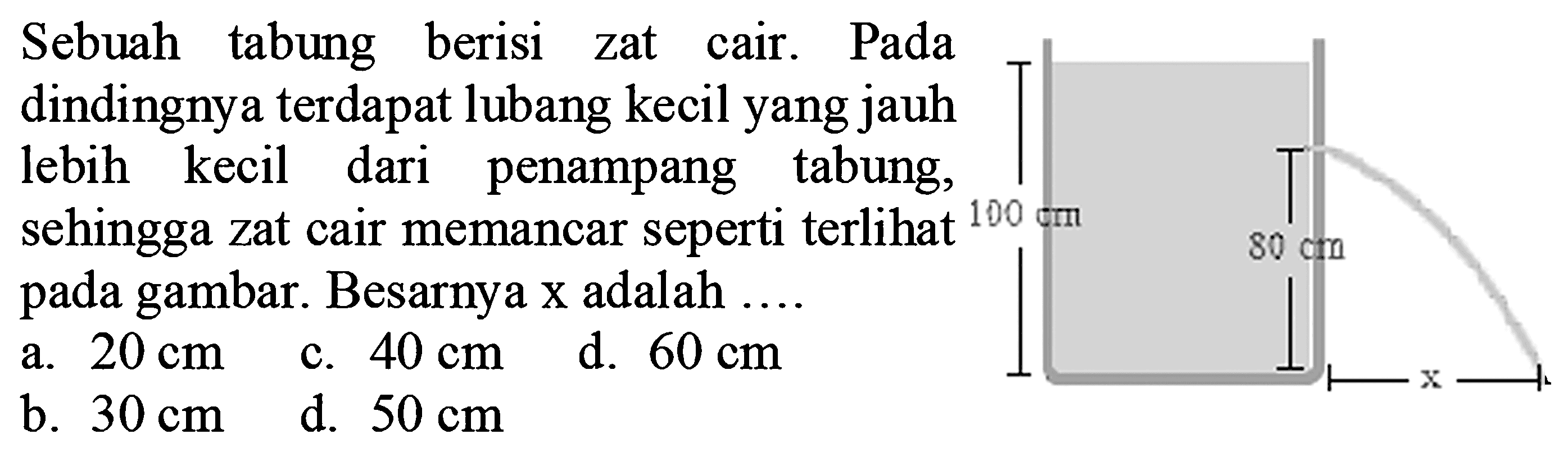 Sebuah tabung berisi zat cair. Pada dindingnya terdapat lubang kecil yang jauh lebih kecil dari penampang tabung, sehingga zat cair memancar seperti terlihat pada gambar. Besarnya x adalah .... 100 cm 80 cm x 