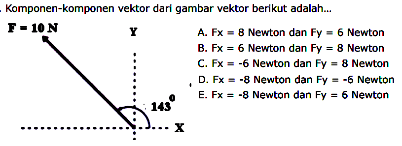 Komponen-komponen vektor dari gambar vektor berikut adalah... F = 10 N Y 143 X 