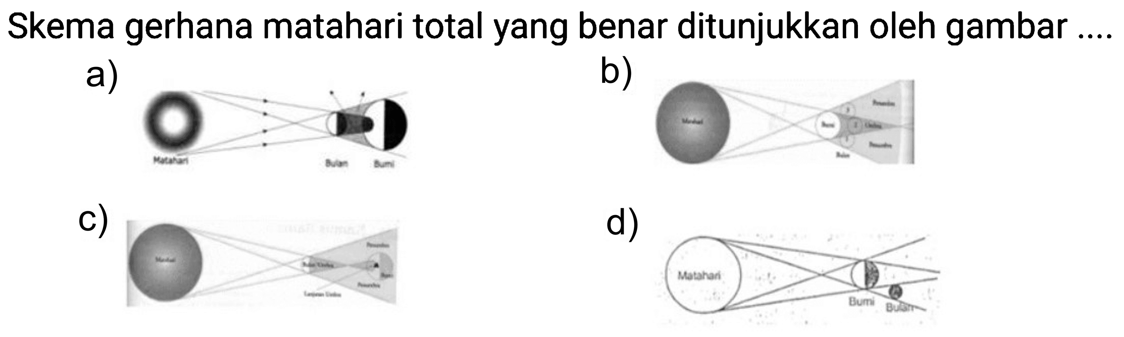 Skema gerhana matahari total yang benar ditunjukkan oleh gambar ....