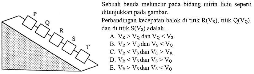 P Q R S T
Sebuah benda meluncur pada bidang mirin licin seperti
pada gambar 
Perbandingan kecepatan balok di titik R(VR), titik Q(VQ), dan di titik S(Vs) adalah...
a. VR>VQ dan VQ<VS
b. VR>VQ dan VS<VQ
c. VR<VS dan VQ>VR
d. VR<Vs dan VS>VQ
e. VR>VS dan VS<VQ
