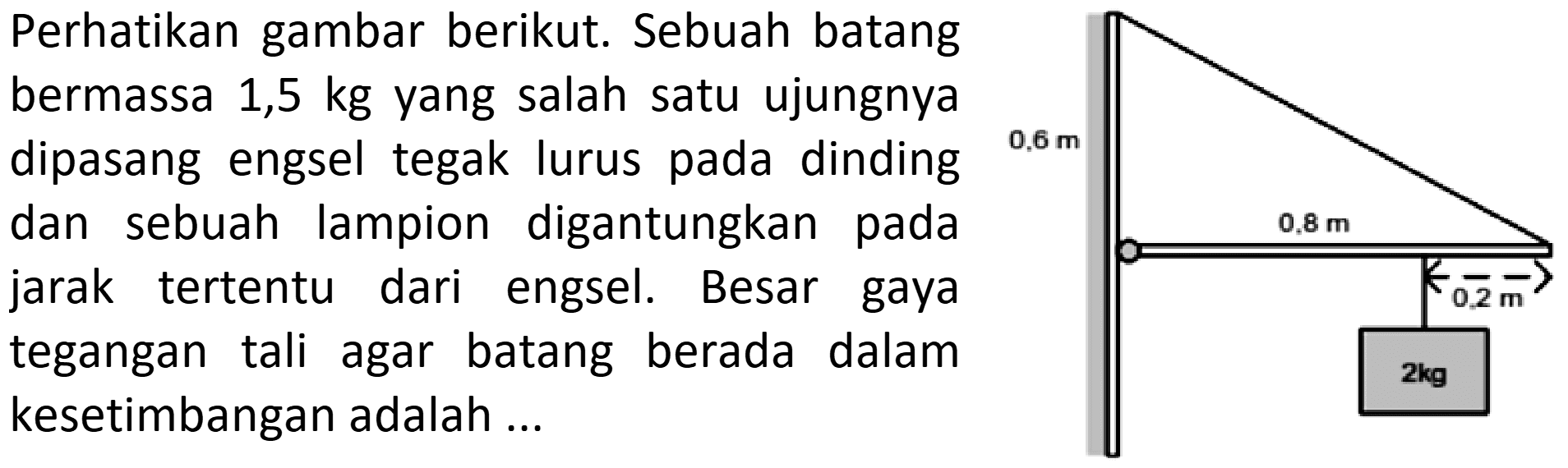 Perhatikan gambar berikut. Sebuah batang bermassa 1,5 kg yang salah satu ujungnya dipasang engsel tegak lurus pada dinding dan sebuah lampion digantungkan pada jarak tertentu dari engsel. Besar gaya tegangan tali agar batang berada dalam kesetimbangan adalah ... 0,6 m 0,8 m 0,2 m 2 kg