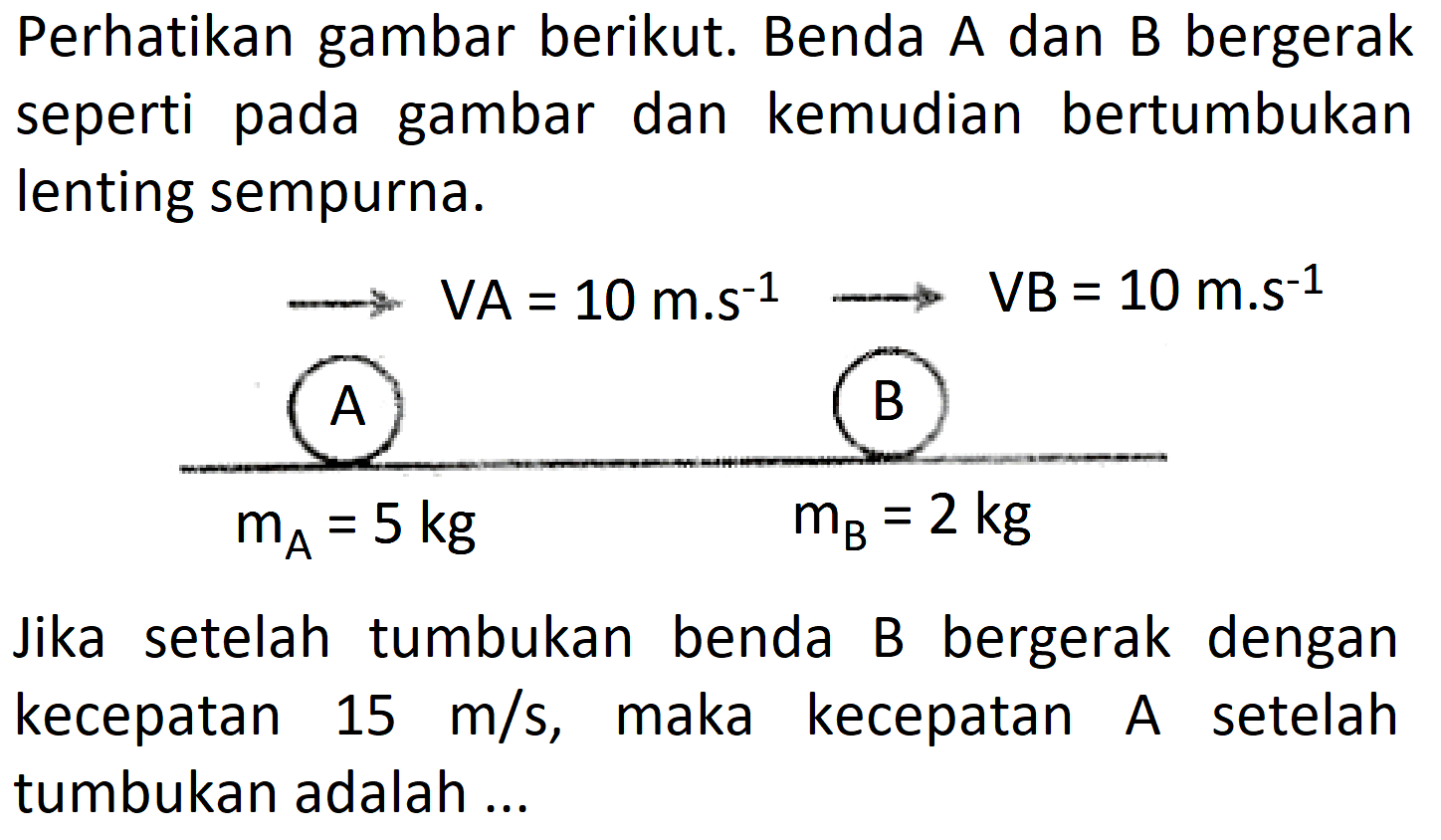 Perhatikan gambar berikut. Benda A dan B bergerak seperti pada gambar dan kemudian bertumbukan lenting sempurna.

Jika setelah tumbukan benda B bergerak dengan kecepatan  15 m / s , maka kecepatan A setelah tumbukan adalah ...