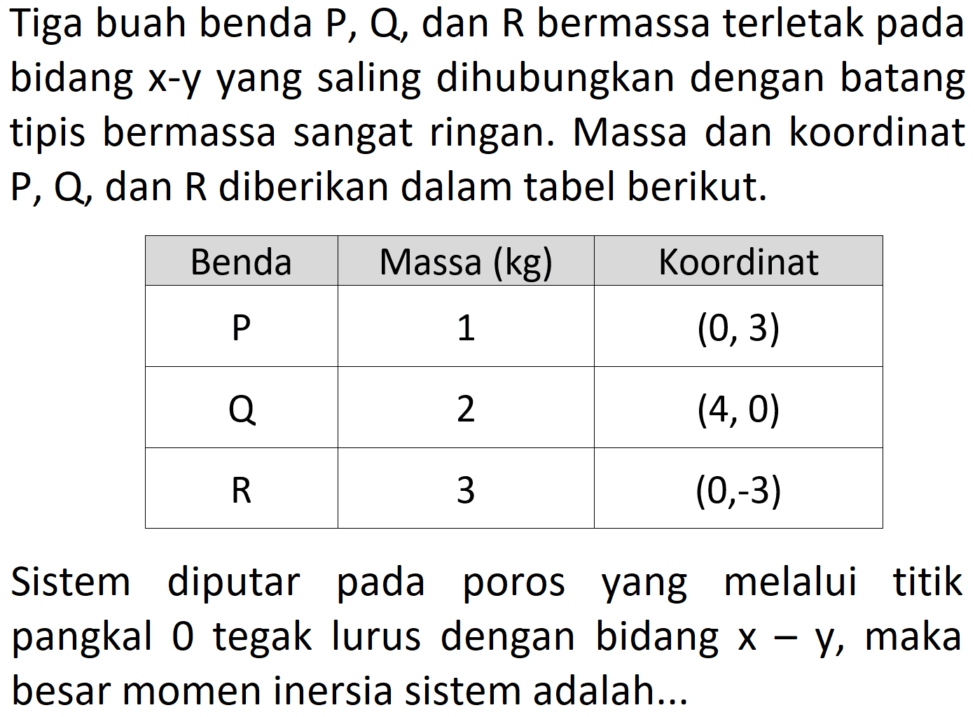 Tiga buah benda P, Q, dan R bermassa terletak pada bidang x-y yang saling dihubungkan dengan batang tipis bermassa sangat ringan. Massa dan koordinat P, Q dan R diberikan dalam tabel berikut. Benda Massa (kg) Koordinat P 1 (0, 3) Q 2 (4,0) R 3 (0,-3) Sistem diputar pada poros melalui yang titik pangkal 0 tegak lurus dengan bidang x - y, maka besar momen inersia sistem adalah..