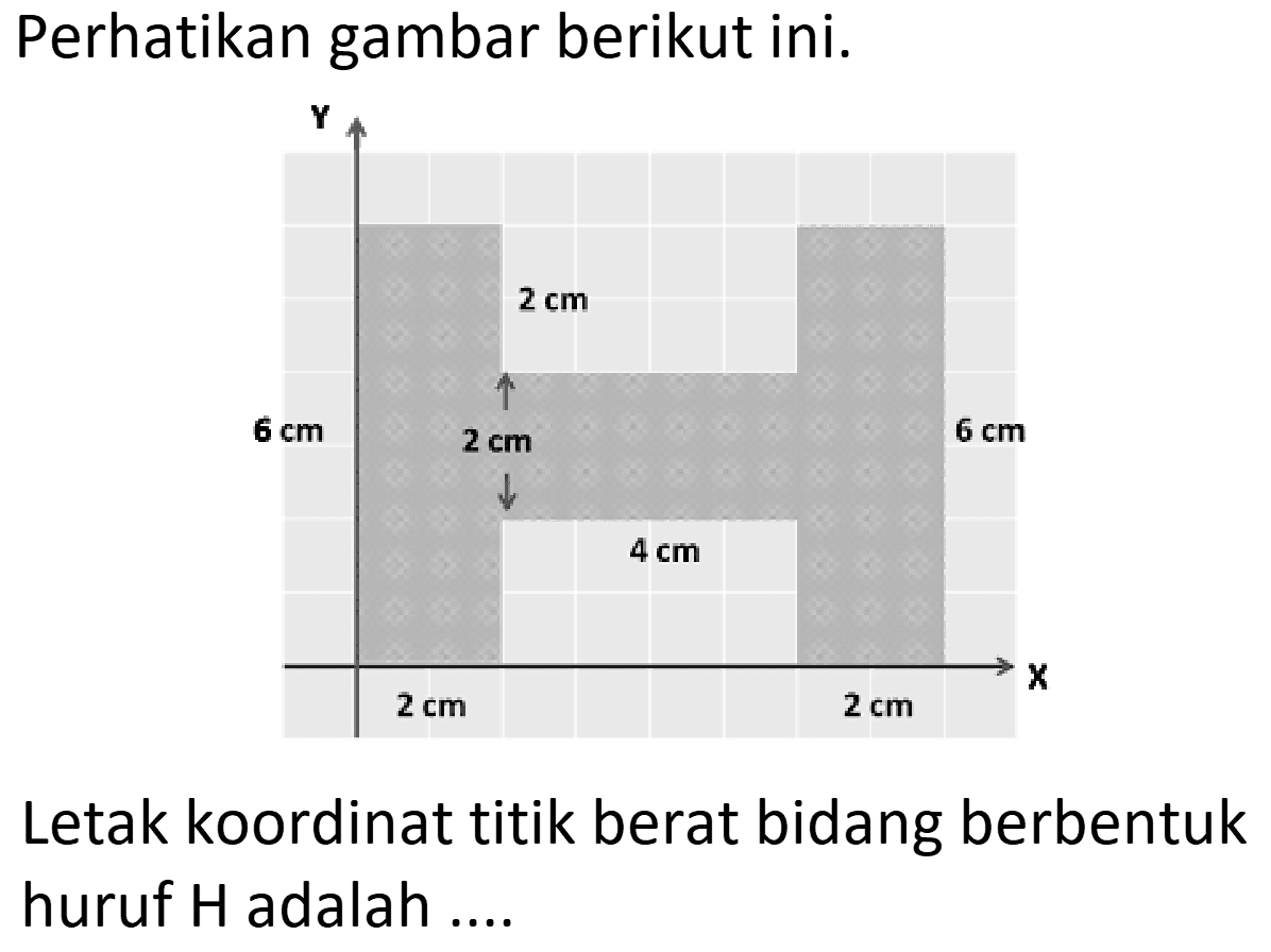 Perhatikan gambar berikut ini. Y 2 cm 6 cm 2 cm 4 cm 6 cm 2 cm 2 cm Letak koordinat titik berathidang berbentuk huruf H adalah ....  