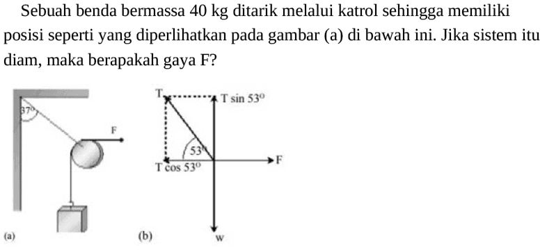 Sebuah benda bermassa 40 kg ditarik melalui katrol sehingga memiliki posisi seperti yang diperlihatkan pada gambar (a) di bawah ini. Jika sistem itu diam, maka berapakah gaya F? 37 F (a) T T sin 53 53 T cos 53 F w (b) 