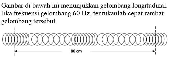 Gambar di bawah ini menunjukkan gelombang longitudinal. Jika frekuensi gelombang 60 Hz, tentukanlah cepat rambat gelombang tersebut 80 cm