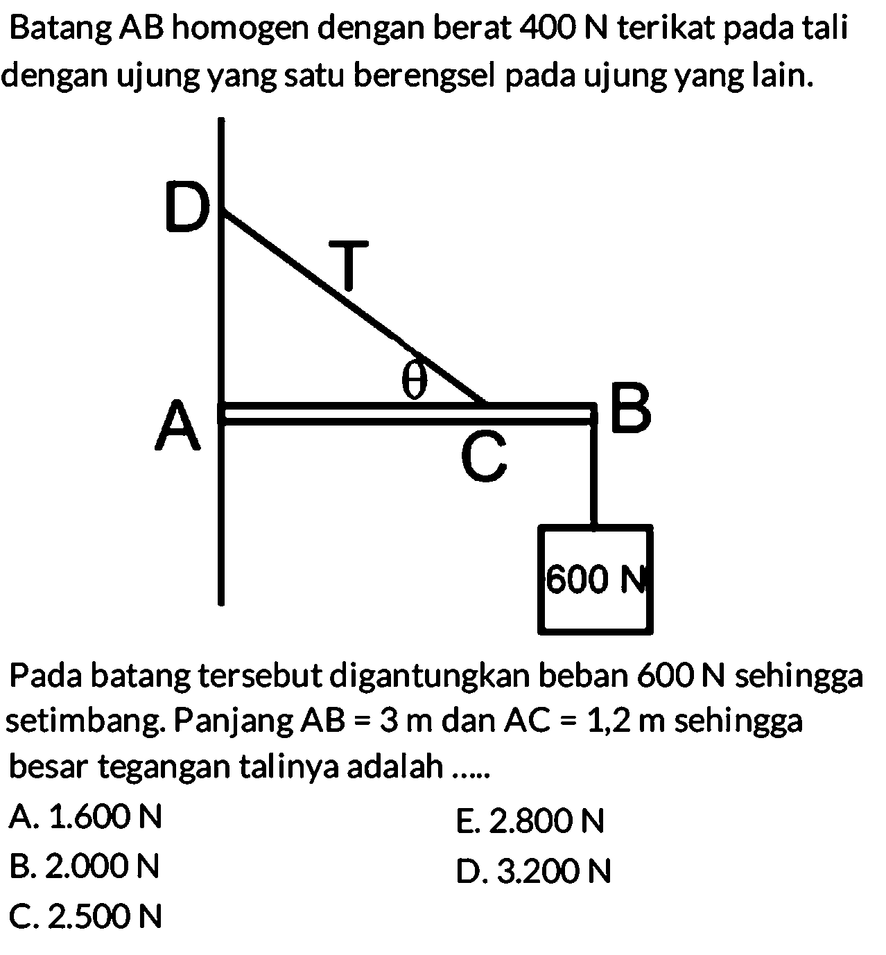 Batang AB homogen dengan berat 400 N terikat pada tali dengan ujung yang satu berengsel pada ujung yang lain. D T theta B A C 600 N 
Pada batang tersebut digantungkan beban 600 N sehingga setimbang. Panjang AB = 3 m dan AC = 1,2 m sehingga besar tegangan talinya adalah A. 1.600 N E. 2.800 N B. 2000 N D. 3.200 N C. 2.500 N 