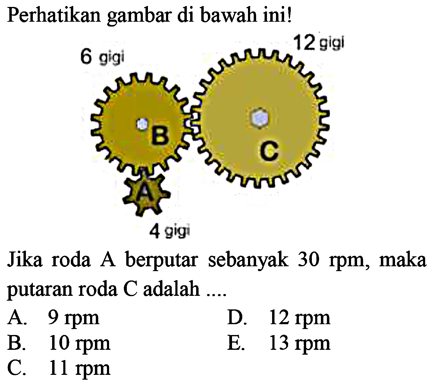 Perhatikan gambar di bawah ini! 
6 gigi B 12 gigi C 4 gigi A 
Jika roda A berputar sebanyak 30 rpm, maka putaran roda C adalah ....