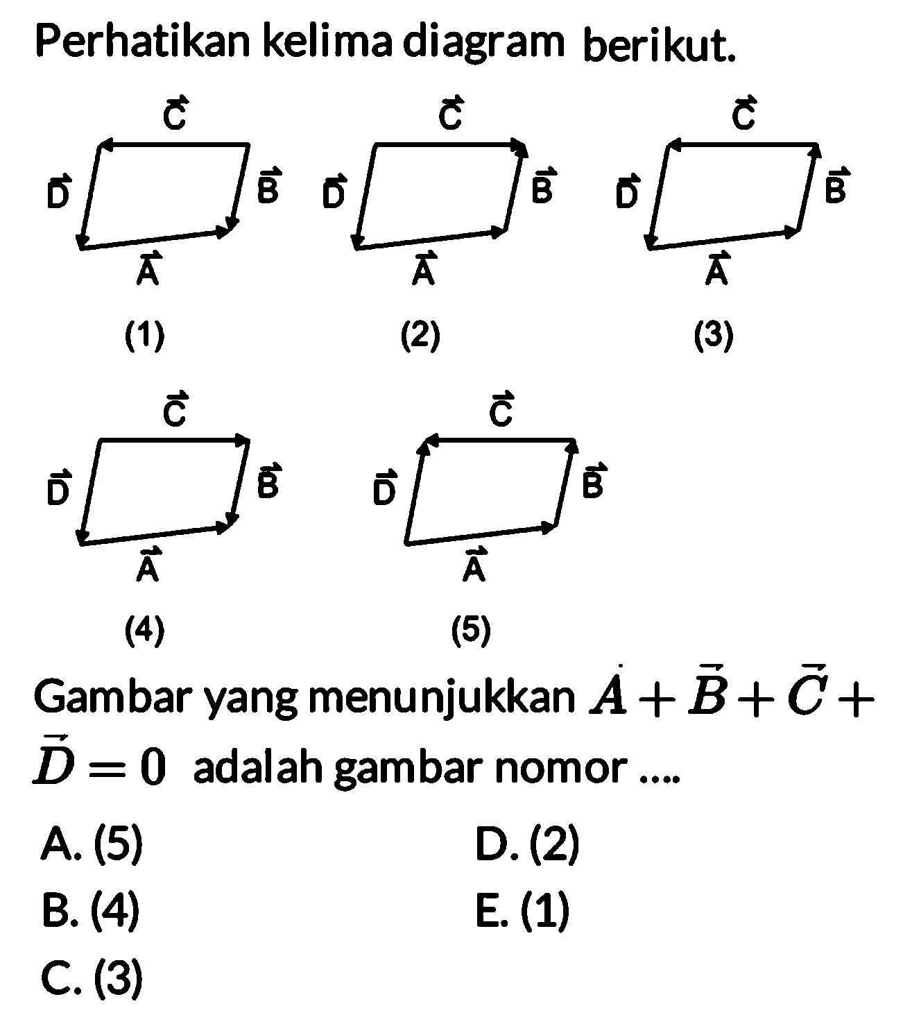 Perhatikan kelima diagram berikut.(1)(2)(3)(4)(5)Gambar yang menunjukkan A+B+C+D=0 adalah gambar nomor .... A. (5) D. (2) B. (4) E. (1) C. (3)