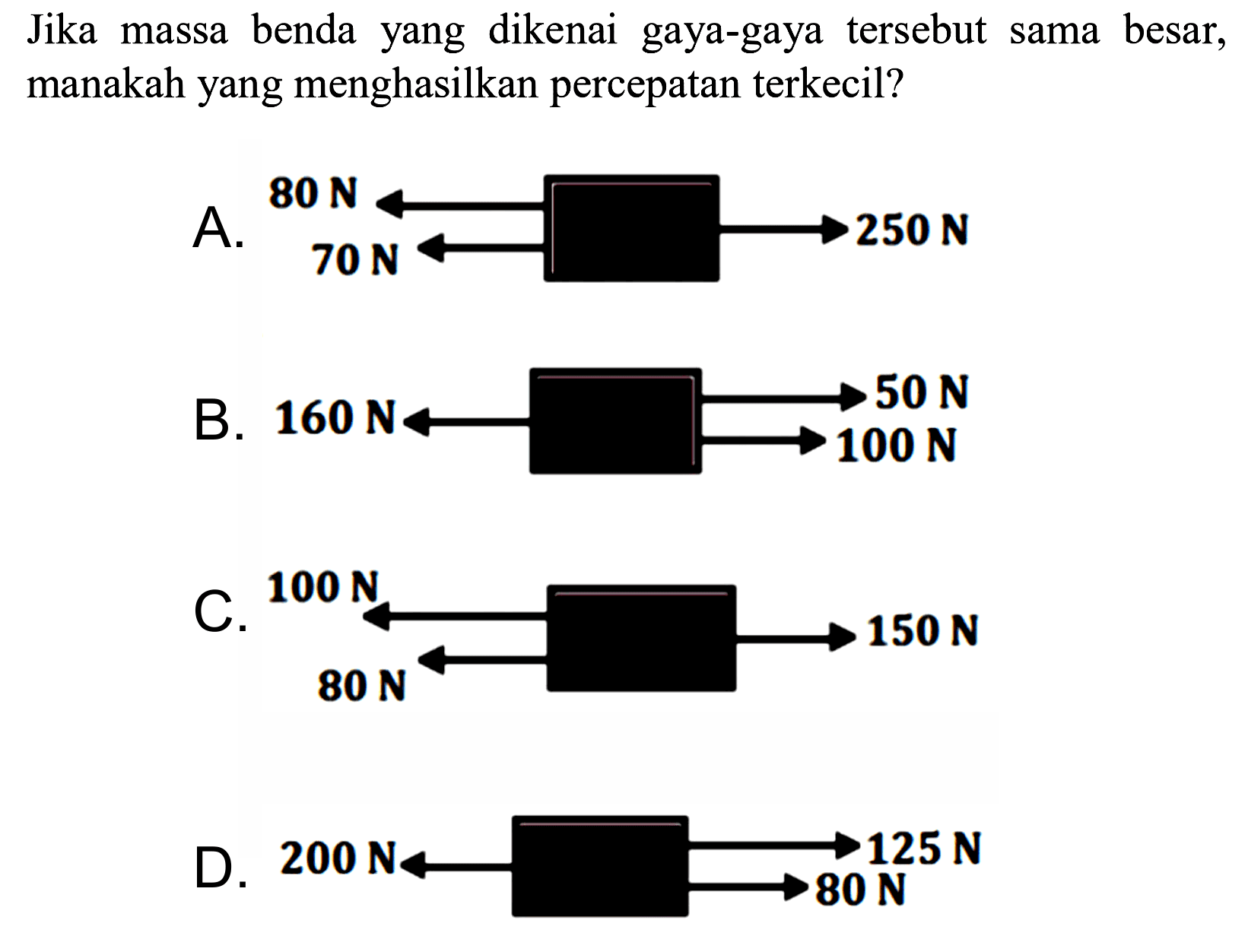 Jika massa benda yang dikenai gaya-gaya tersebut sama besar, manakah yang menghasilkan percepatan terkecil?
A. 80 N 70 N 250 N B. 160 N 50 N 100 N C. 100 N 80 N 150 N D. 200 N 125 N 80 N 