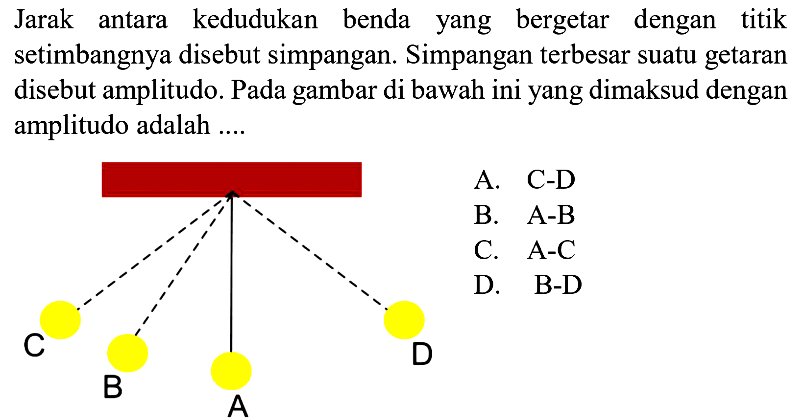 Jarak antara kedudukan benda yang bergetar dengan titik setimbangnya disebut simpangan. Simpangan terbesar suatu getaran disebut amplitudo. Pada gambar di bawah ini yang dimaksud dengan amplitudo adalah ....
A B C D 
