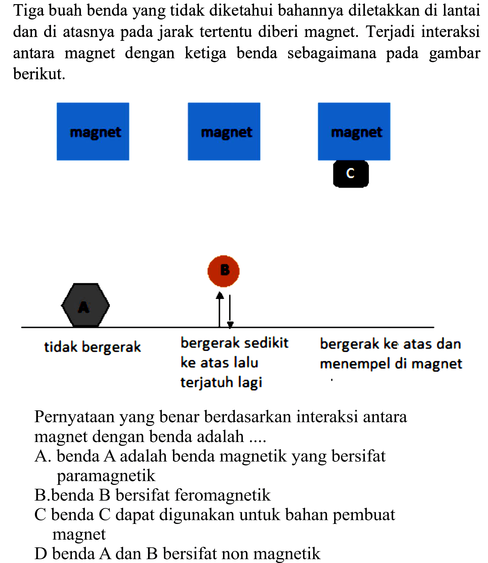 Tiga buah benda yang tidak diketahui bahannya diletakkan di lantai dan di atasnya pada jarak tertentu diberi magnet. Terjadi interaksi antara magnet dengan ketiga benda sebagaimana pada gambar berikut. magnet A tidak bergerak magnet B bergerak sedikit ke atas lalu terjatuh lagi magnet C bergerak ke atas dan menempel di magnet 
Pernyataan yang benar berdasarkan interaksi antara magnet dengan benda adalah ....
A. benda A adalah benda magnetik yang bersifat paramagnetik B.benda B bersifat feromagnetik C. benda C dapat digunakan untuk bahan pembuat magnet D. benda A dan B bersifat non magnetik