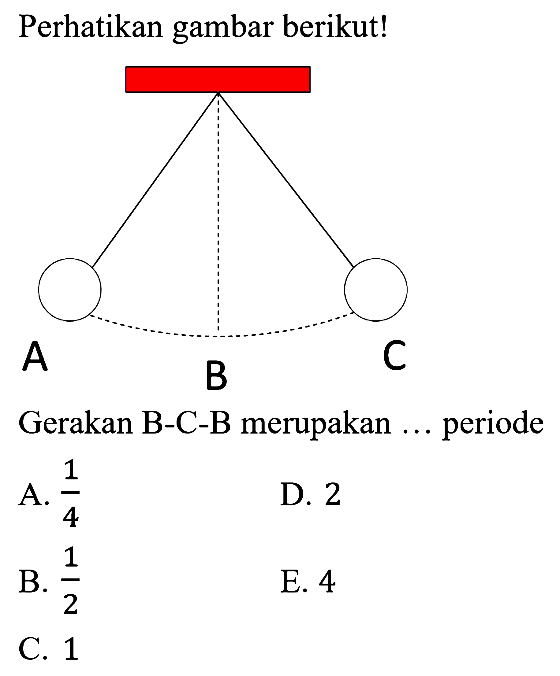 Perhatikan gambar berikut!
A
B
C
Gerakan B-C-B merupakan ... periode
A.  (1)/(4) 
D. 2
B.  (1)/(2) 
E. 4
C. 1