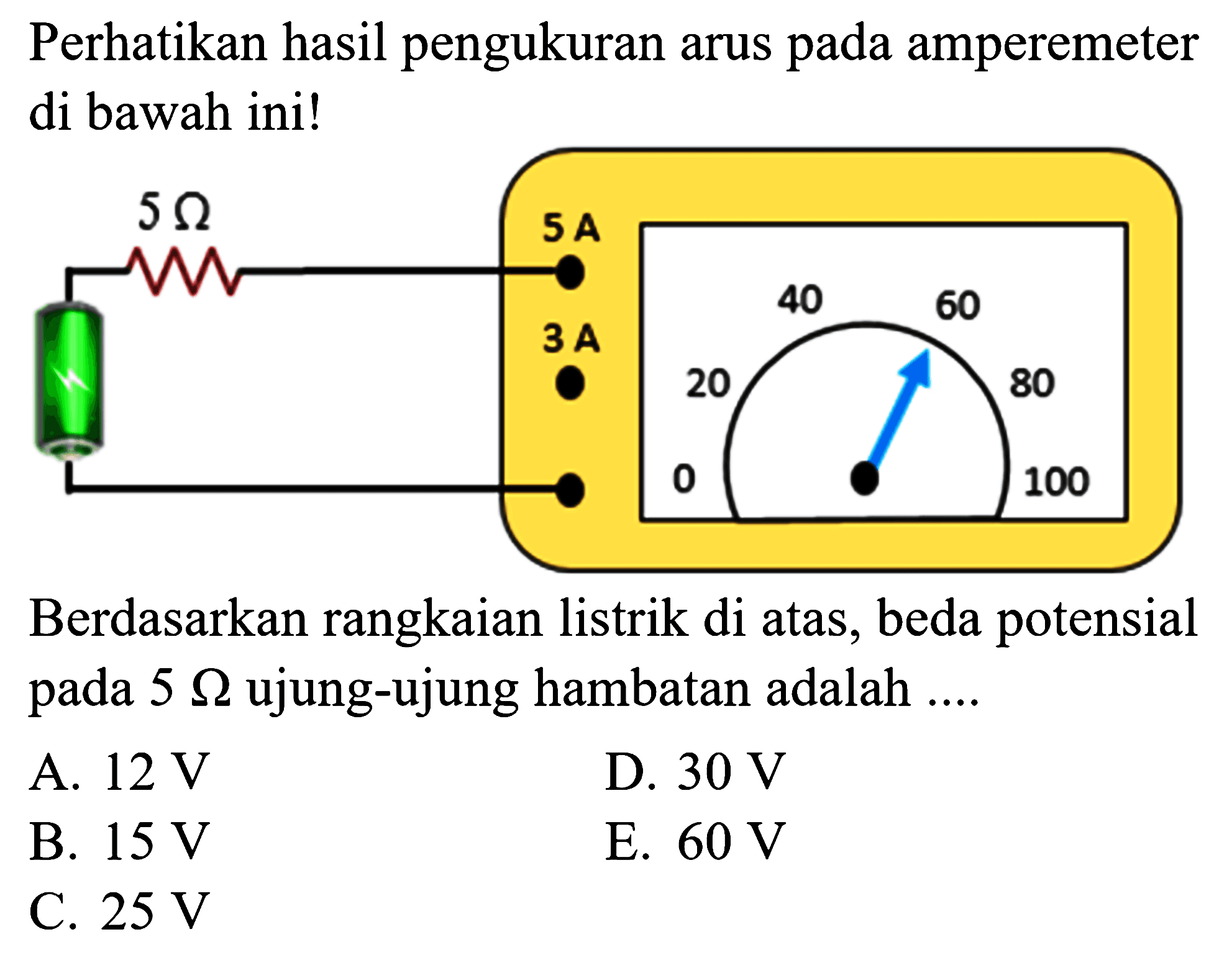 Perhatikan hasil pengukuran arus pada amperemeter di bawah ini! 5 Ohm 5 A 3 A 0 20 40 60 80 100 
Berdasarkan rangkaian listrik di atas, beda potensial 5 Ohm ujung-ujung hambatan adalah pada A. 12 V D. 30 V B. 15 V E. 60 V C. 25 V