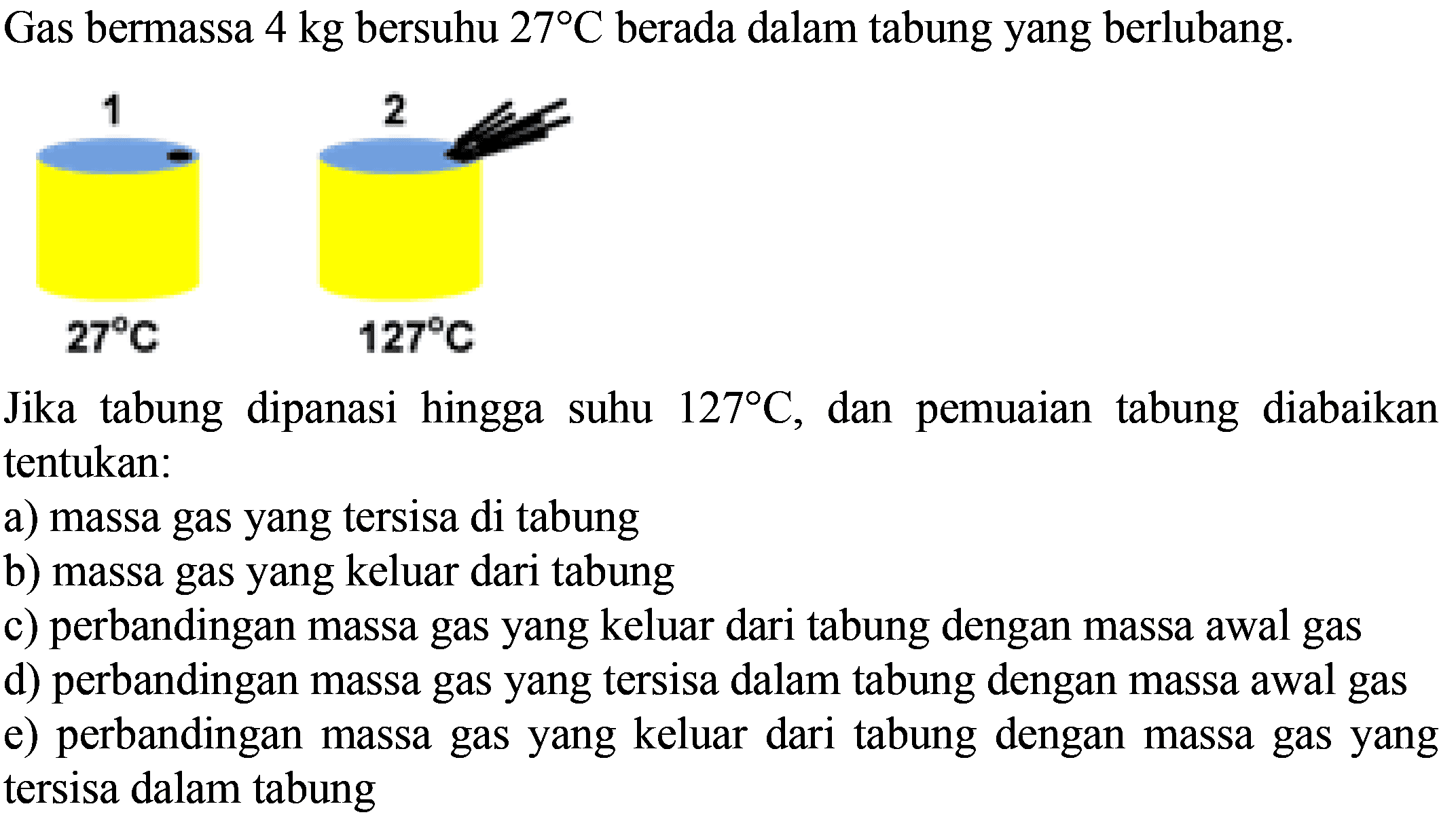 Gas bermassa  4 kg  bersuhu  27 C  berada dalam tabung yang berlubang.Jika tabung dipanasi hingga suhu  127 C , dan pemuaian tabung diabaikan tentukan: