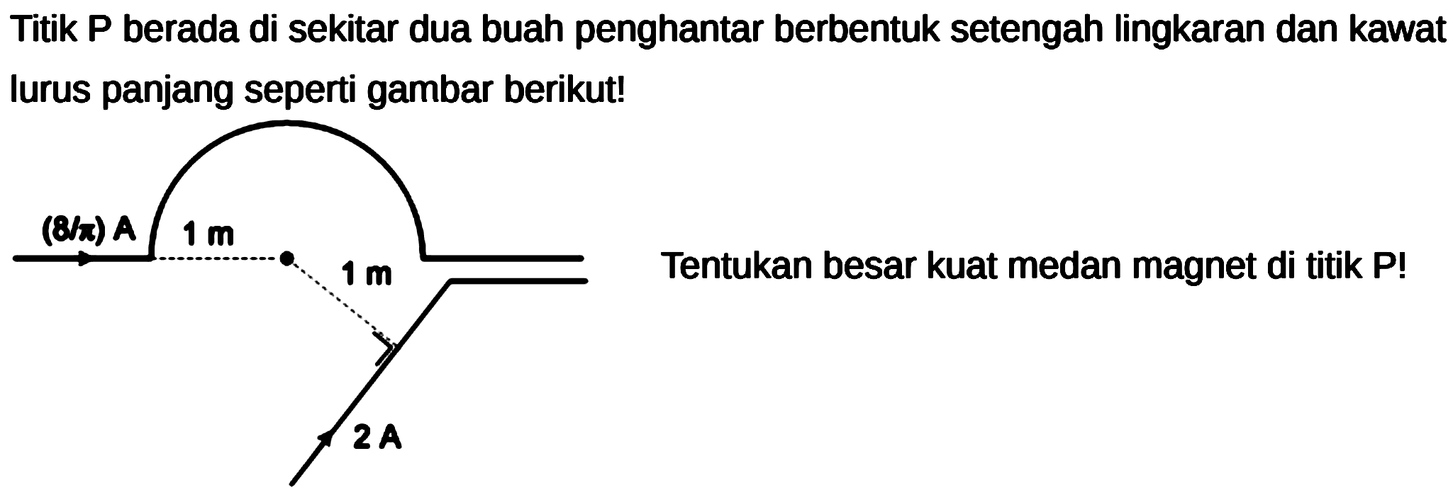 Titik P berada di sekitar dua buah penghantar berbentuk setengah lingkaran dan kawat lurus panjang seperti gambar berikut! (8/pi)A 1 m 1 m 2 A Tentukan besar kuat medan magnet di titik P! 