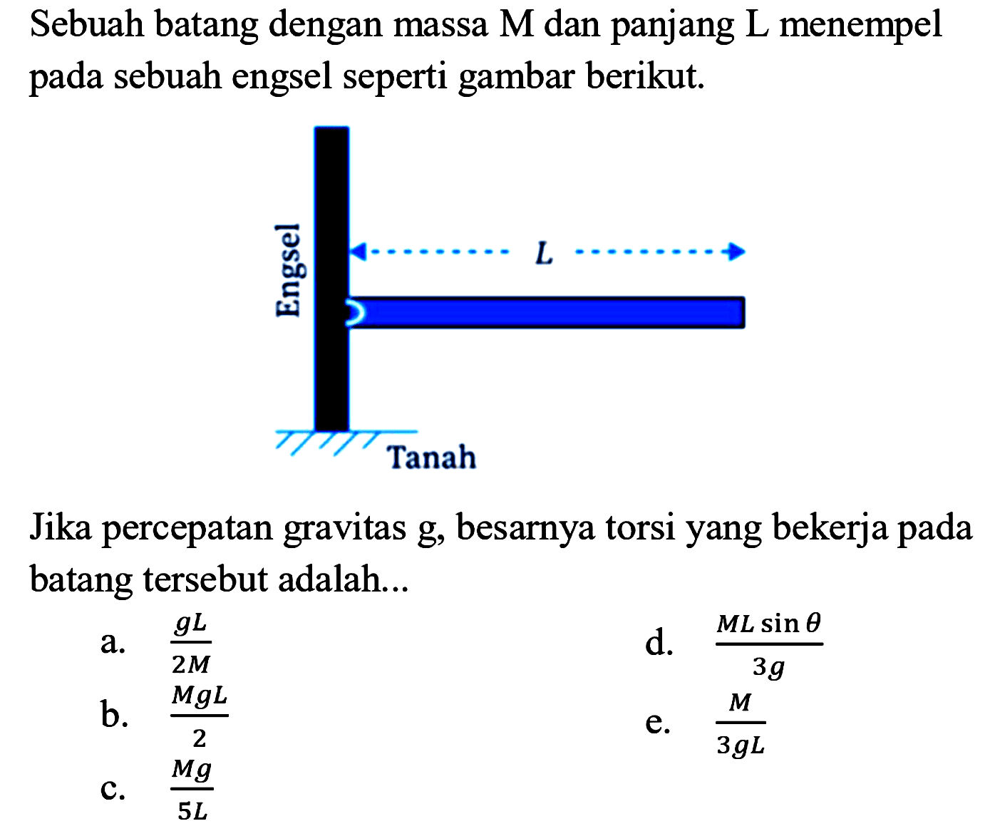 Sebuah batang dengan massa M dan panjang L menempel pada sebuah engsel seperti gambar berikut. Engsel L TanahJika percepatan gravitas g, besarnya torsi yang bekerja pada batang tersebut adalah...