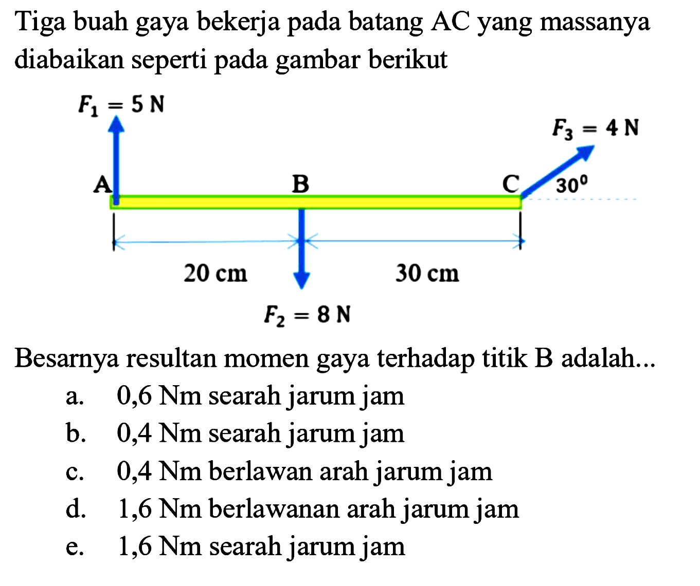 Tiga buah gaya bekerja pada batang  AC  yang massanya diabaikan seperti pada gambar berikut F1=5N F3=4N A B C 30 20cm 30cm F2=8N Besarnya resultan momen gaya terhadap titik B adalah...