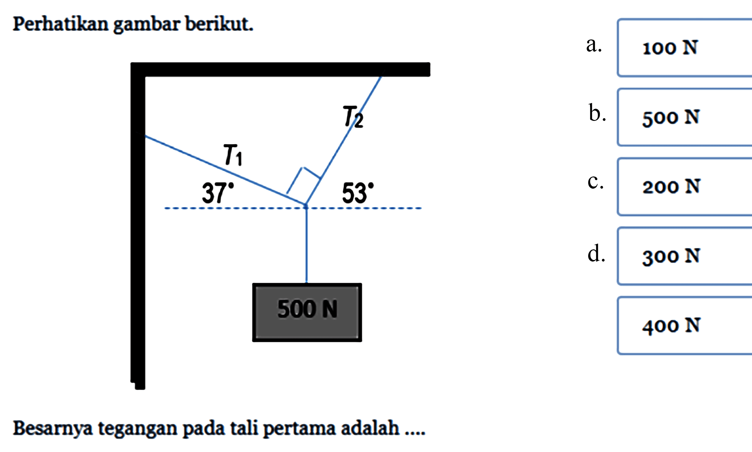 Perhatikan gambar berikut. T1 T2 37 53 500 Na.  100 N b.  500 N c.  200 N d.  300 N e. 400 N Besarnya tegangan pada tali pertama adalah ....