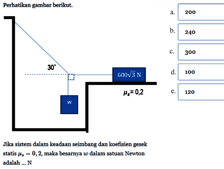 Kumpulan Contoh Soal Hukum Newton Fisika Kelas 10 Colearn Halaman 9 5029