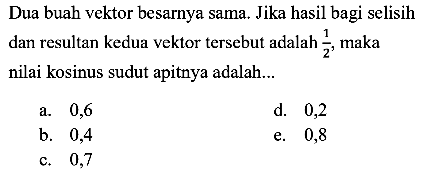 Dua buah vektor besarnya sama. Jika hasil bagi selisih dan resultan kedua vektor tersebut adalah 1/2, maka nilai kosinus sudut apitnya adalah...