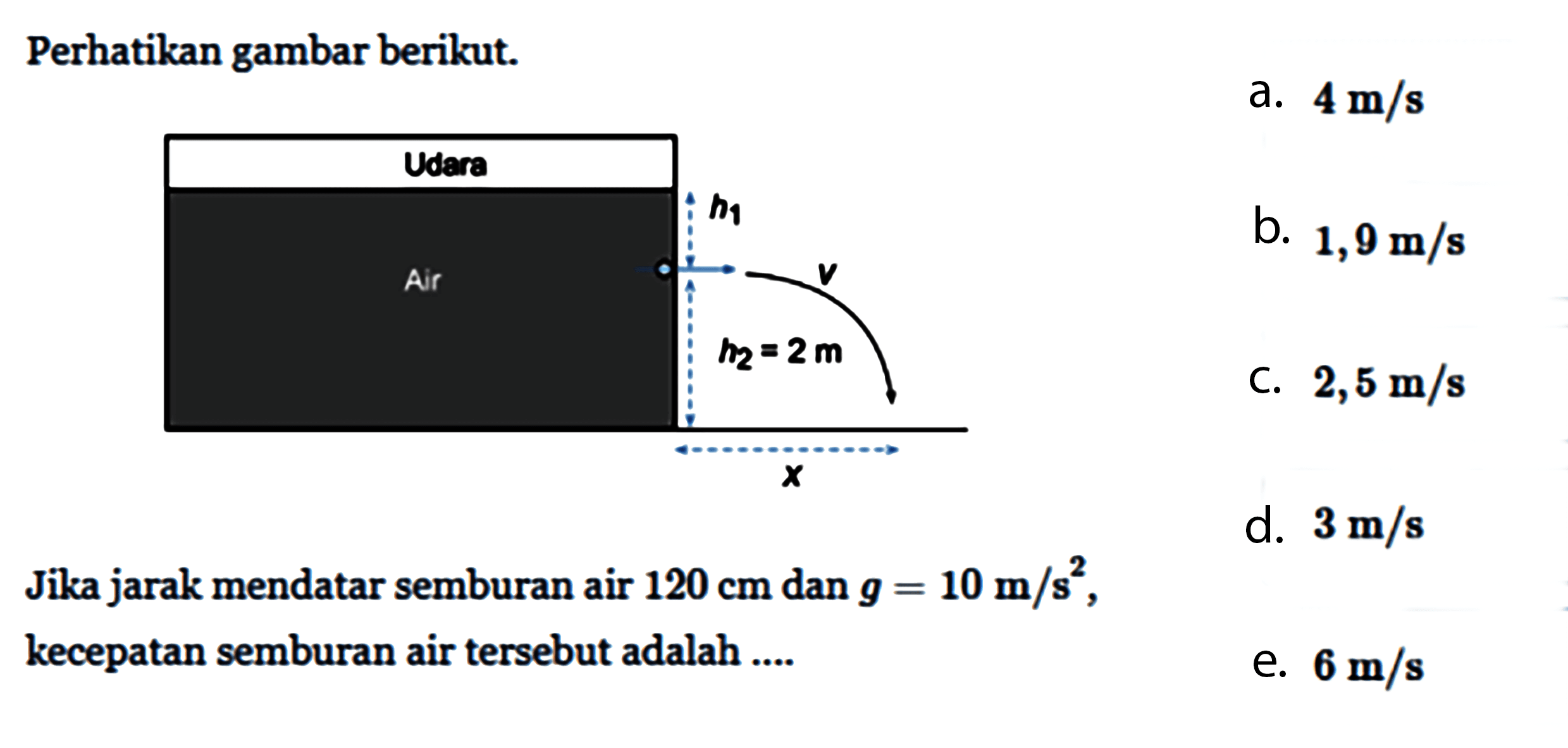 Perhatikan gambar berikut. Udara Air h1 V h2=2 m x Jika jarak mendatar semburan air 120 cm dan g=10 m/s^2, kecepatan semburan air tersebut adalah .... 
a.  4 m/s 
b.  1,9 m/s 
c.  2,5 m/s 
d.  3 m/s 
e.  6 m/s 