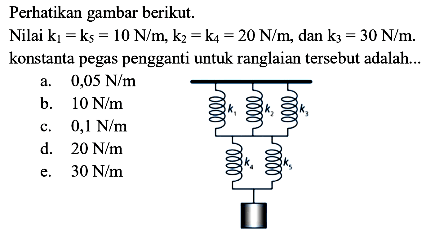 Perhatikan gambar berikut.Nilai  k1=k5=10 N/m, k2=k4=20 N/m , dan  k3=30 N/m . konstanta pegas pengganti untuk ranglaian tersebut adalah...