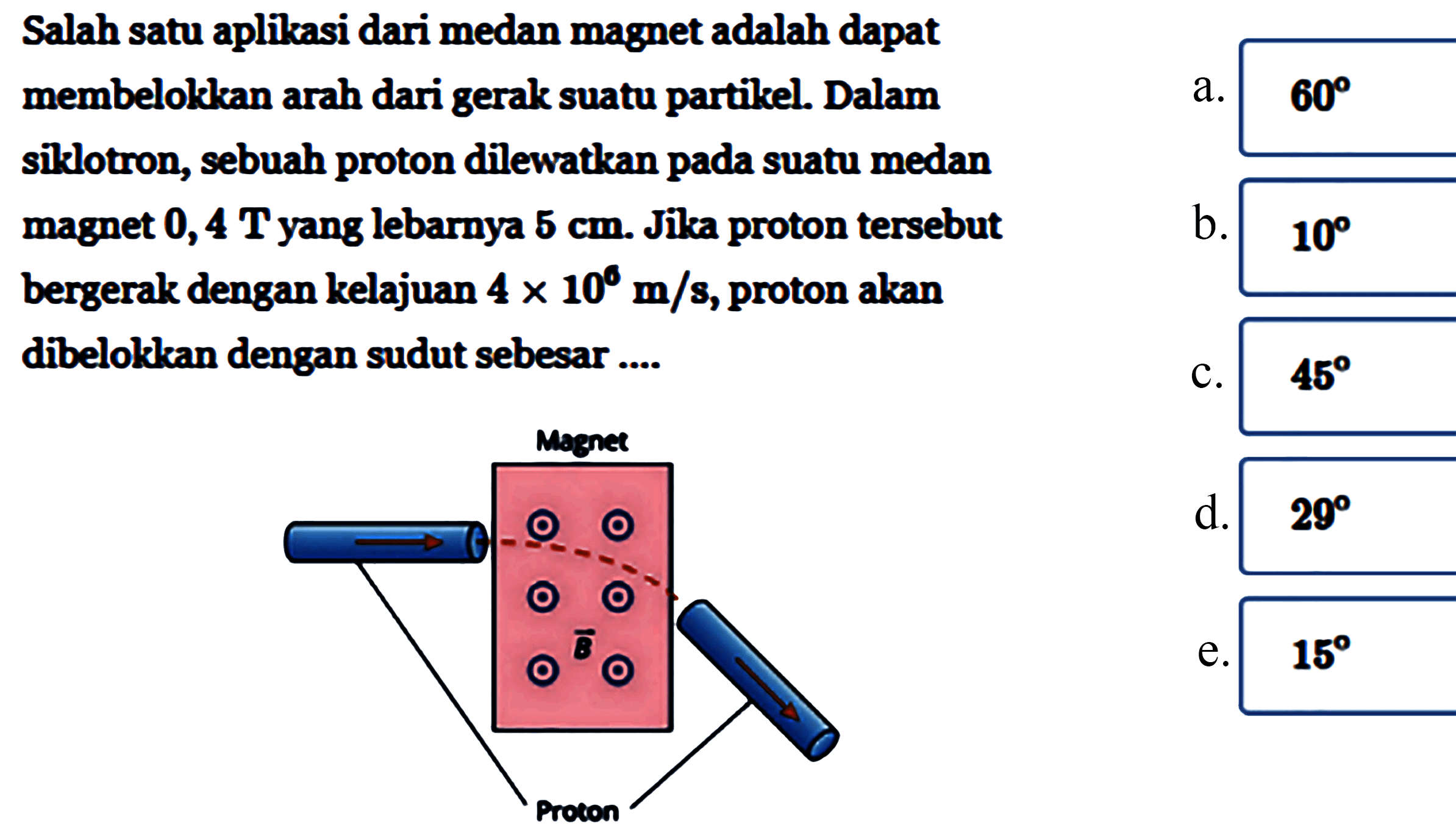 Salah satu aplikasi dari medan magnet adalah dapat membelokkan arah dari gerak suatu partikel. Dalam siklotron, sebuah proton dilewatkan pada suatu medan magnet 0,4 T yang lebarnya 5 cm. Jika proton tersebut bergerak dengan kelajuan 4 x 10^6 m/s, proton akan dibelokkan dengan sudut sebesar .... 
Magnet B Proton