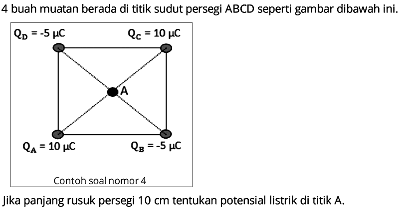 4 buah muatan berada di titik sudut persegi ABCD seperti gambar dibawah ini. 
QD = -5 mikro C Qc = 10 mikro C A QA = 10 mikro C QB = -5 mikro C 
Contoh soal nomor 4 
Jika panjang rusuk persegi 10 cm tentukan potensial listrik di titik A.