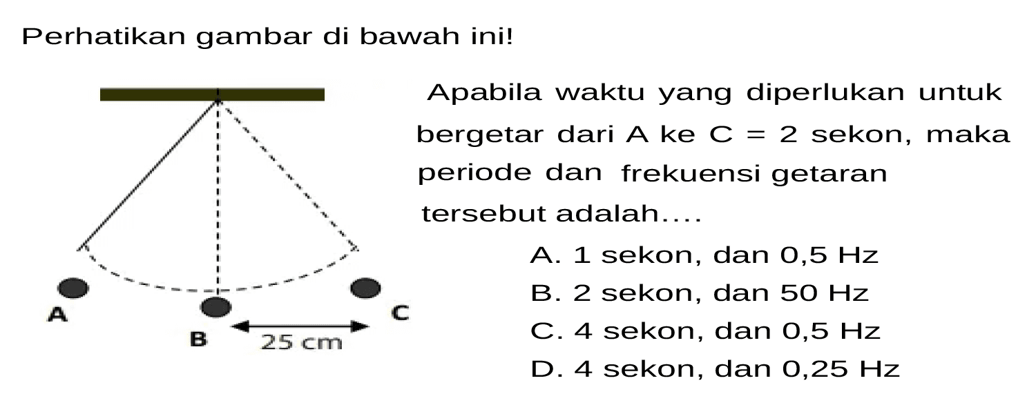 Perhatikan gambar di bawah ini! A C B 25 cm 
Apabila waktu yang diperlukan untuk bergetar dari A ke C = 2 sekon, maka periode dan frekuensi getaran tersebut adalah ....