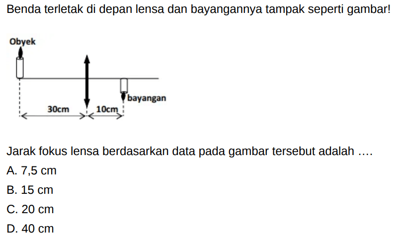 Benda terletak di depan lensa dan bayangannya tampak seperti gambar!
Jarak fokus lensa berdasarkan data pada gambar tersebut adalah ....
A.  7,5 cm 
B.  15 cm 
C.  20 cm 
D.  40 cm 