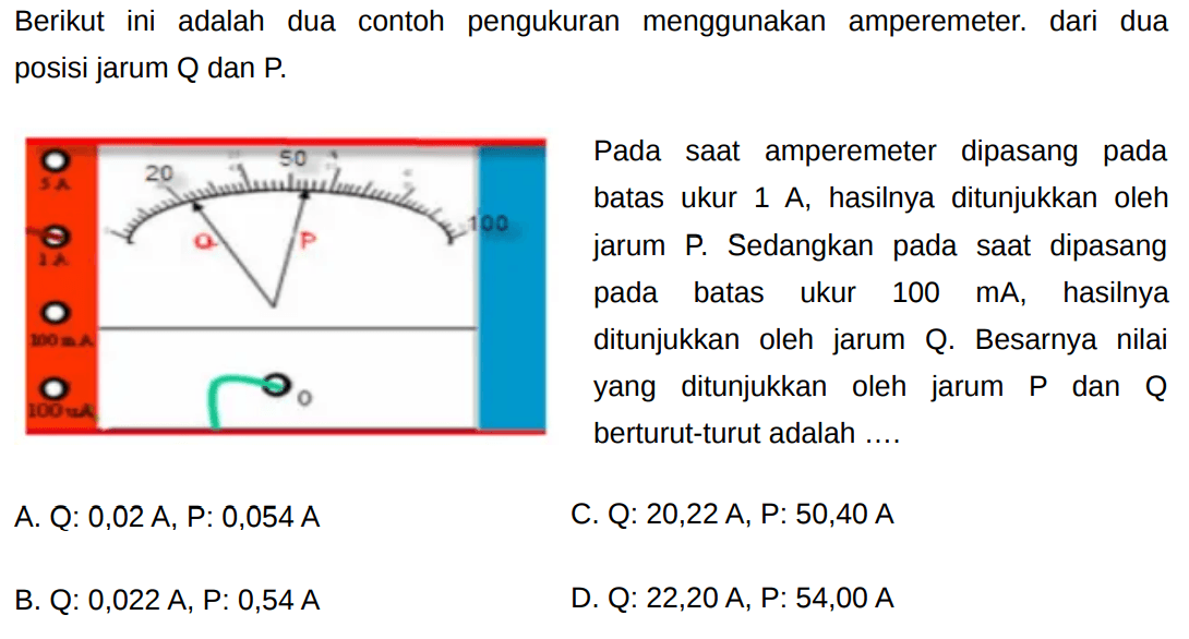 Berikut ini adalah dua contoh pengukuran menggunakan amperemeter. dari dua posisi jarum Q dan P.
P 50 Q 20

Pada saat amperemeter dipasang pada batas ukur 1 A, hasilnya ditunjukkan oleh jarum P. Sedangkan pada saat dipasang pada batas ukur 100 mA, hasilnya ditunjukkan oleh jarum Q. Besarnya nilai yang ditunjukkan oleh jarum P dan Q berturut-turut adalah....
