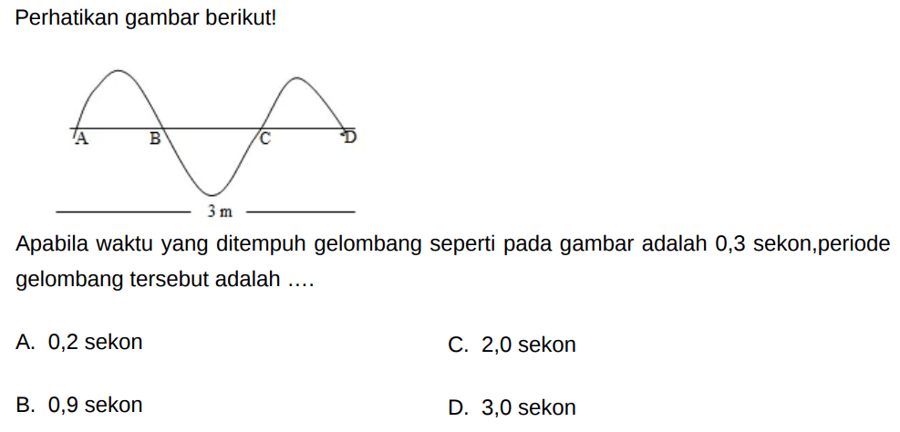 Perhatikan gambar berikut!
Apabila waktu yang ditempuh gelombang seperti pada gambar adalah 0,3 sekon,periode gelombang tersebut adalah ....
A. 0,2 sekon
C. 2,0 sekon
B. 0,9 sekon
D. 3,0 sekon