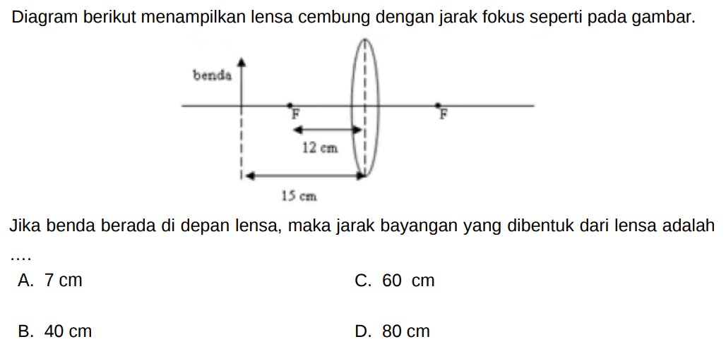 Diagram berikut menampilkan lensa cembung dengan jarak fokus seperti pada gambar.
Jika benda berada di depan lensa, maka jarak bayangan yang dibentuk dari lensa adalah
A.  7 cm 
C.  60 cm 
B.  40 cm 
D.  80 cm 